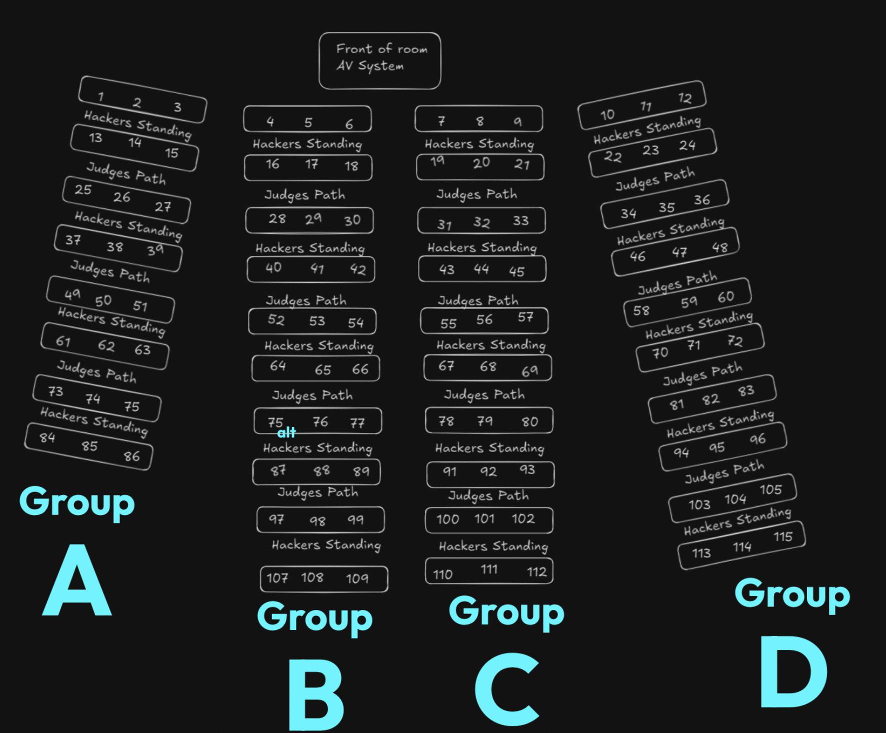 A map of a lecture hall with sections labeled A, B, C, and D