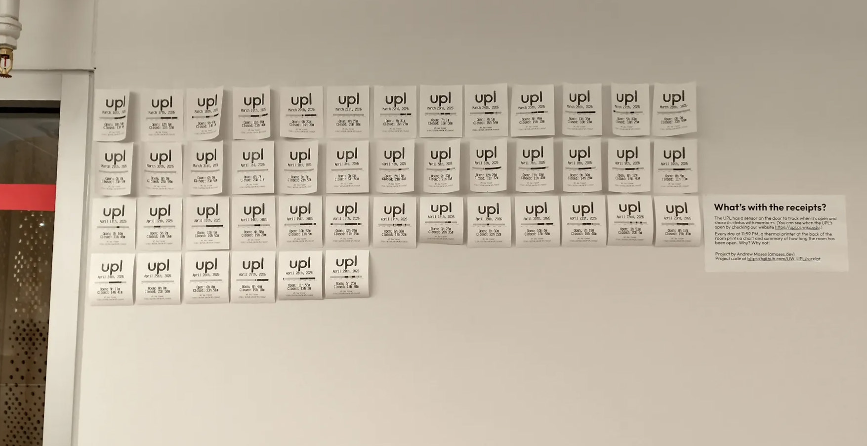 A grid of receipts with reports of the UPL's status for the respective days
